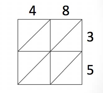 2 x 2 square grid, 48 on top, 35 on right.